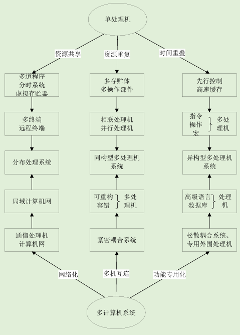 image-20241122235335104