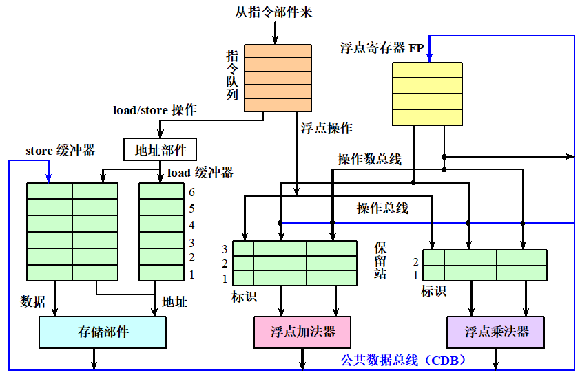 image-20241123213412775
