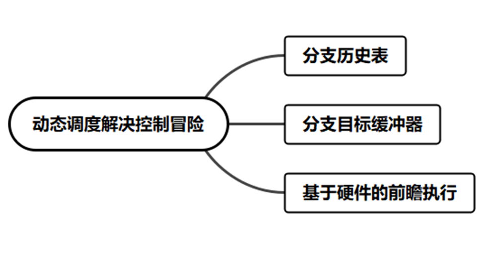 image-20241130224630416