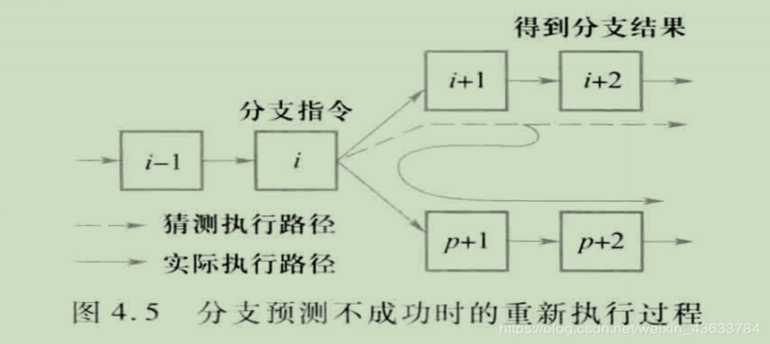 image-20241130224847250