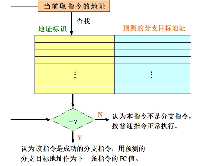 image-20241201222016549