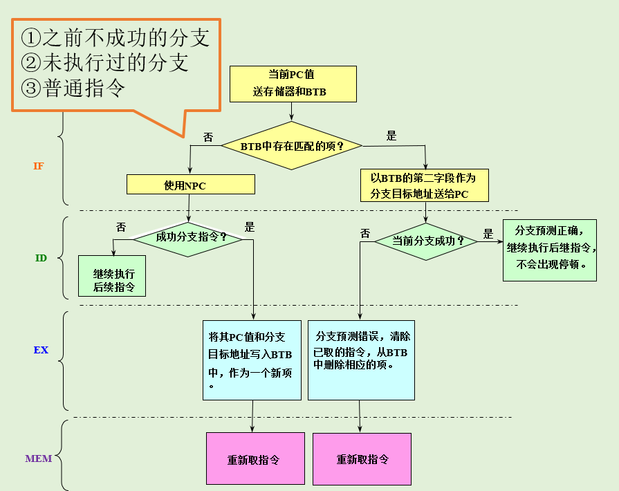 image-20241201222214008