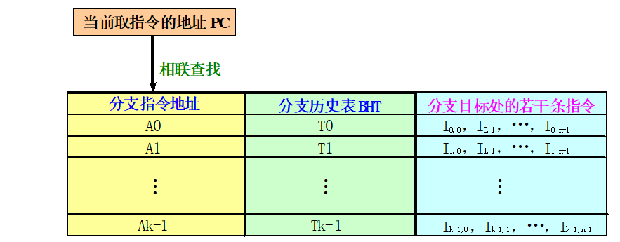 image-20241201222429885