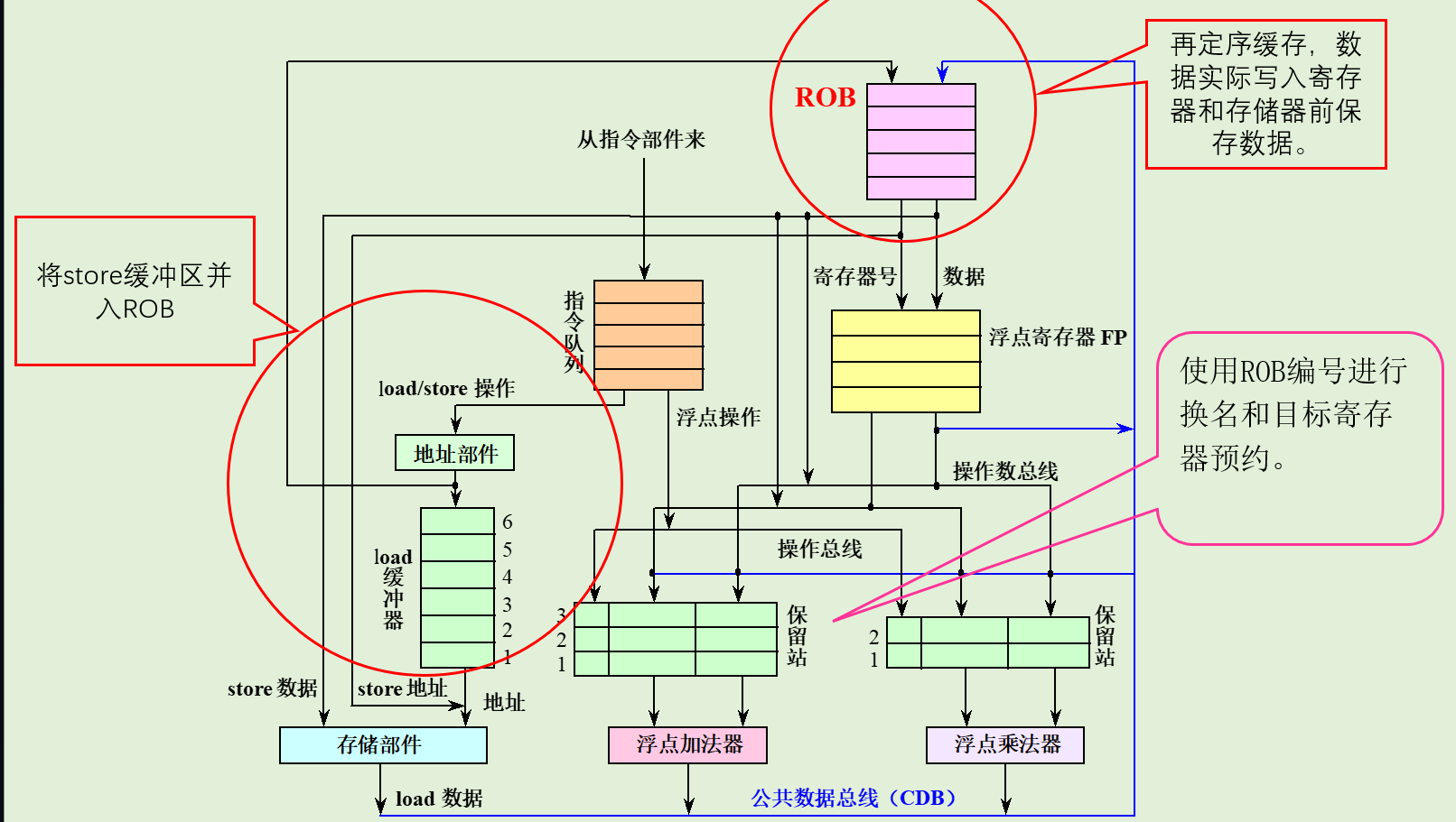 image-20241201223422964
