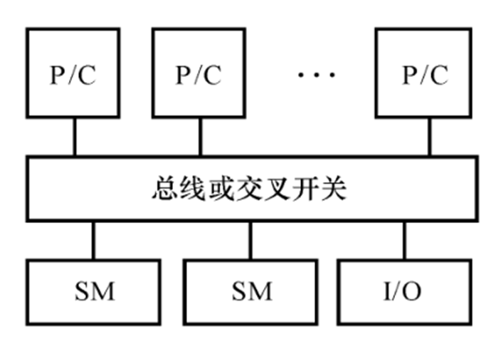 image-20241201224555141