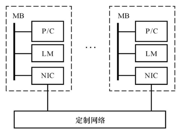 image-20241201224804857
