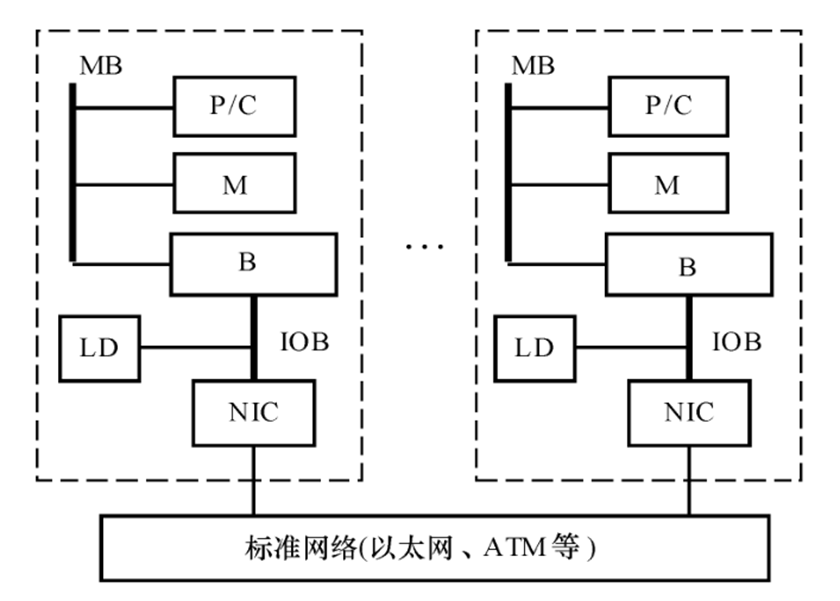 image-20241201225053708