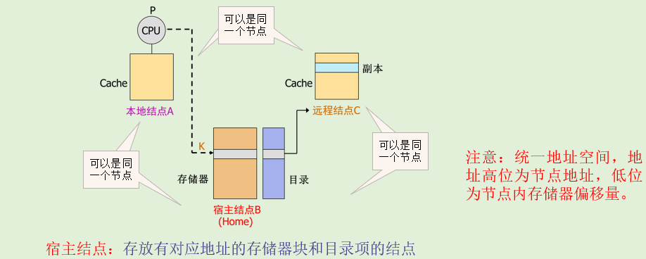 image-20241206193538965