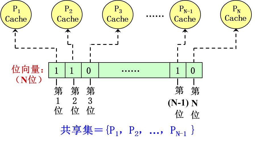image-20241206194734969