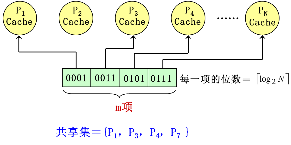 image-20241206195110957