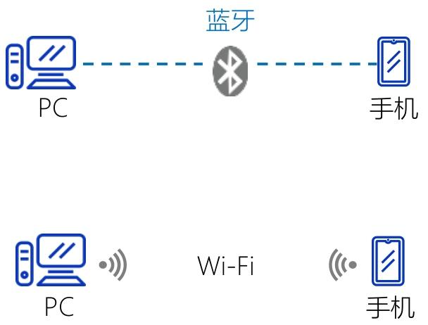 image-20251129221127699