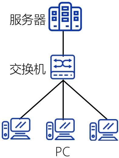 image-20251129221706706