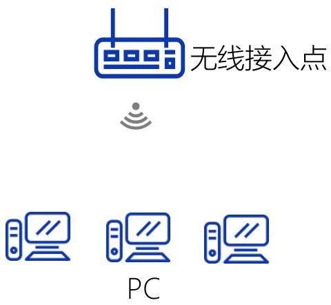 image-20251129221713195