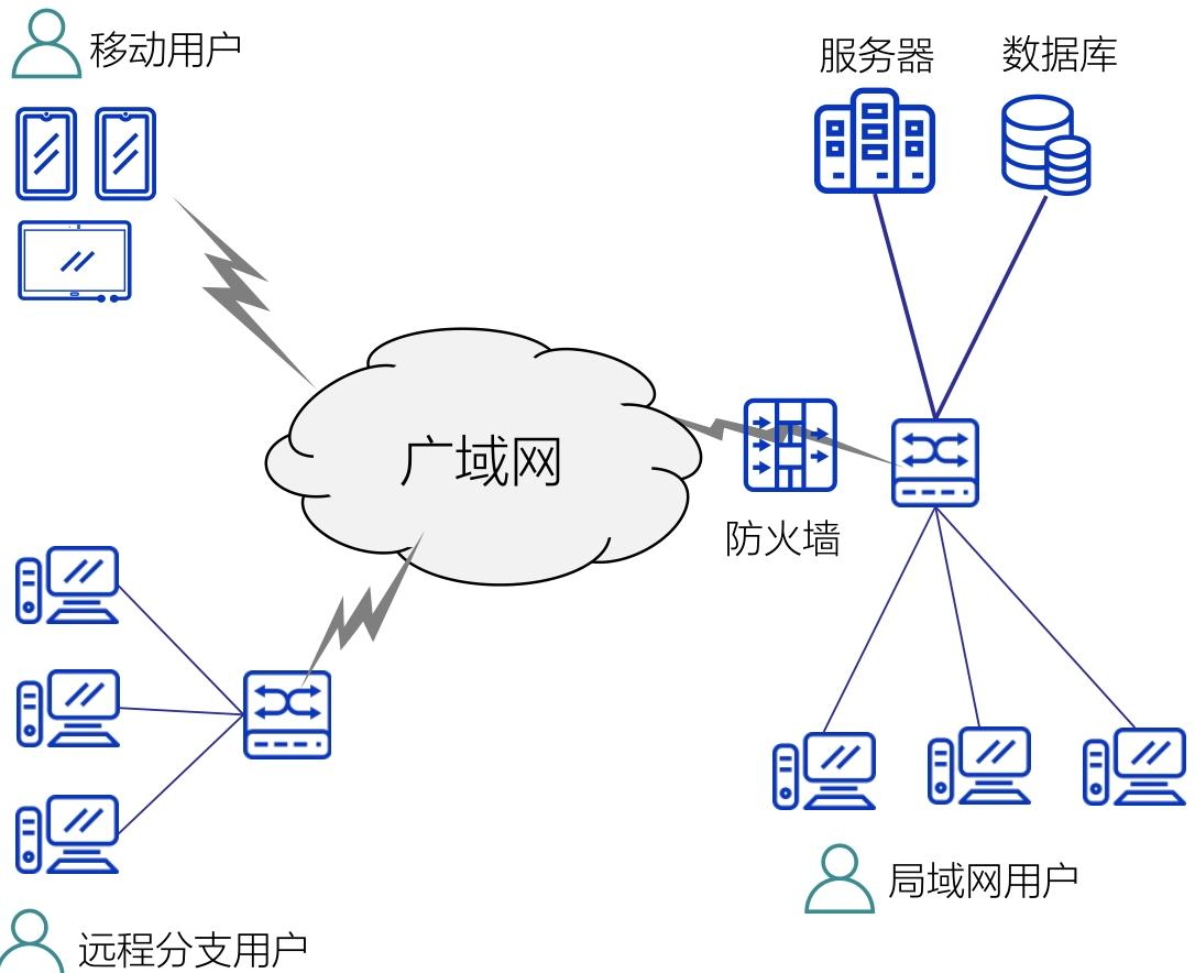 image-20251129222130112