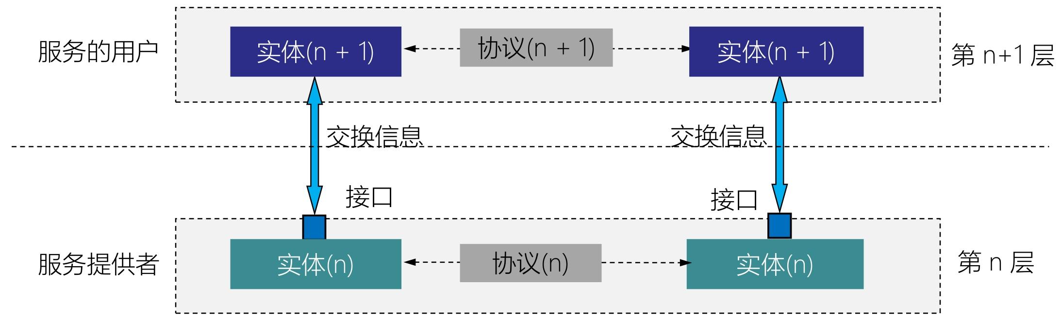 image-20251130223158517