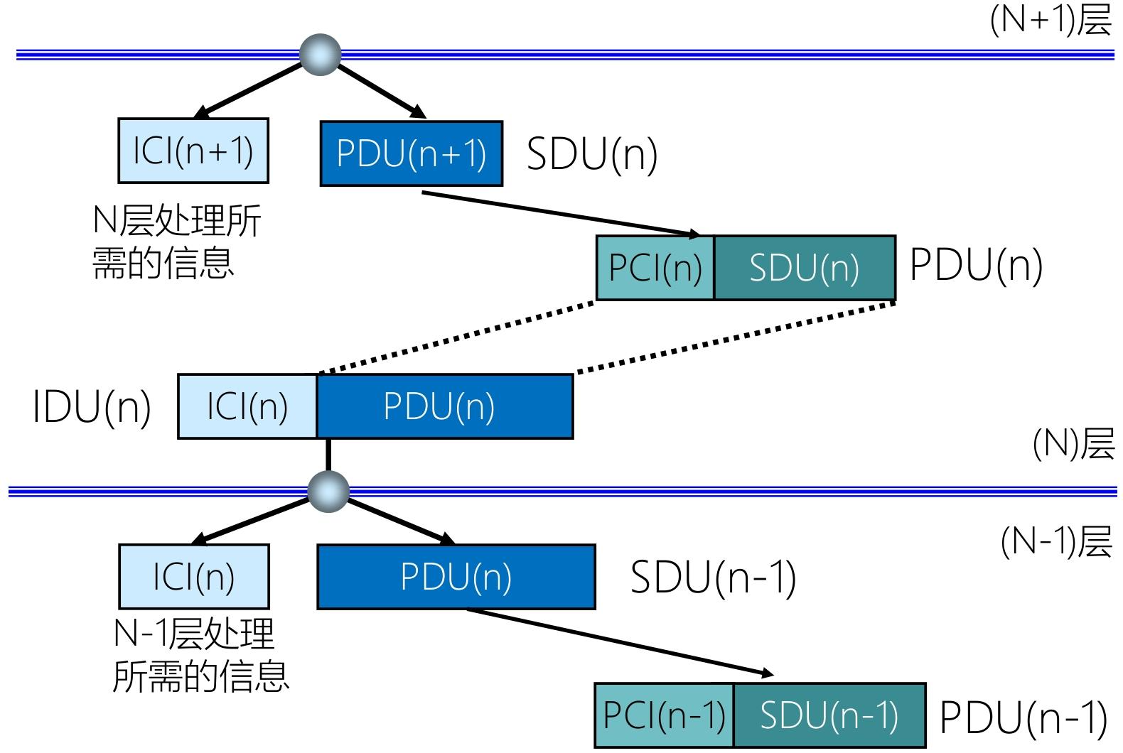 image-20251130224233009