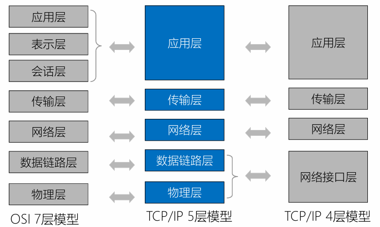 image-20251130225342167