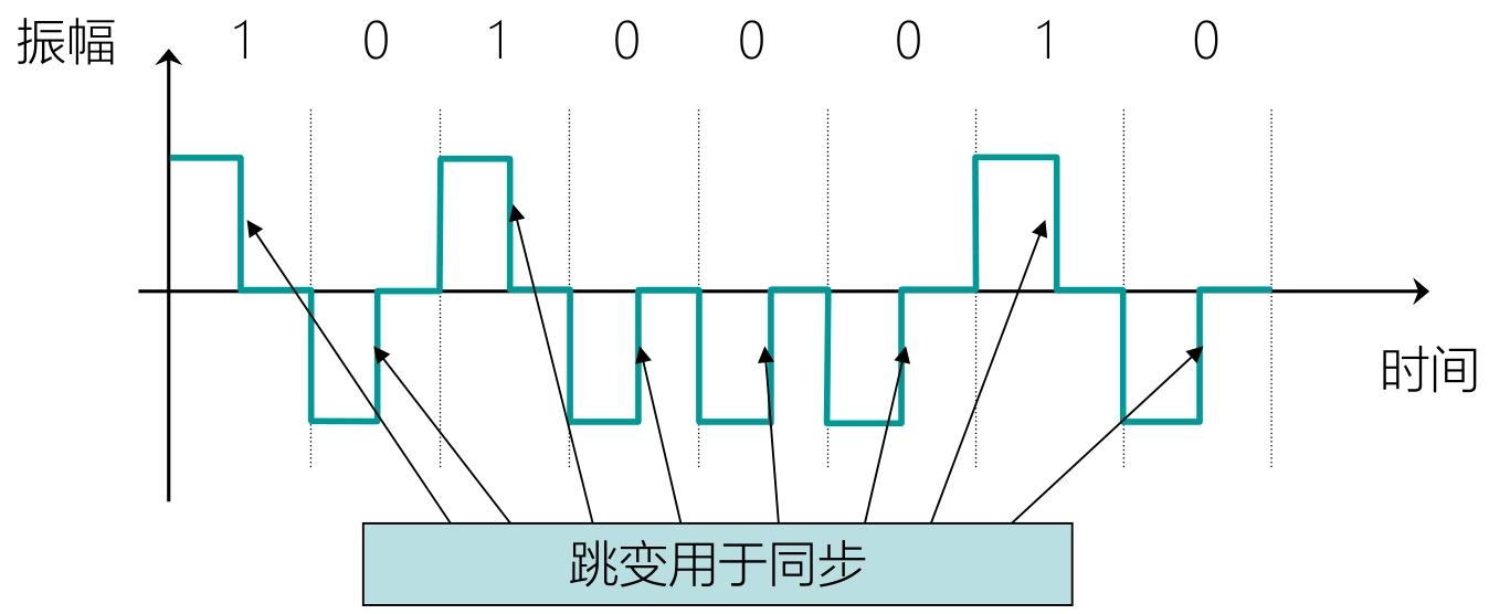 image-20251210212222389