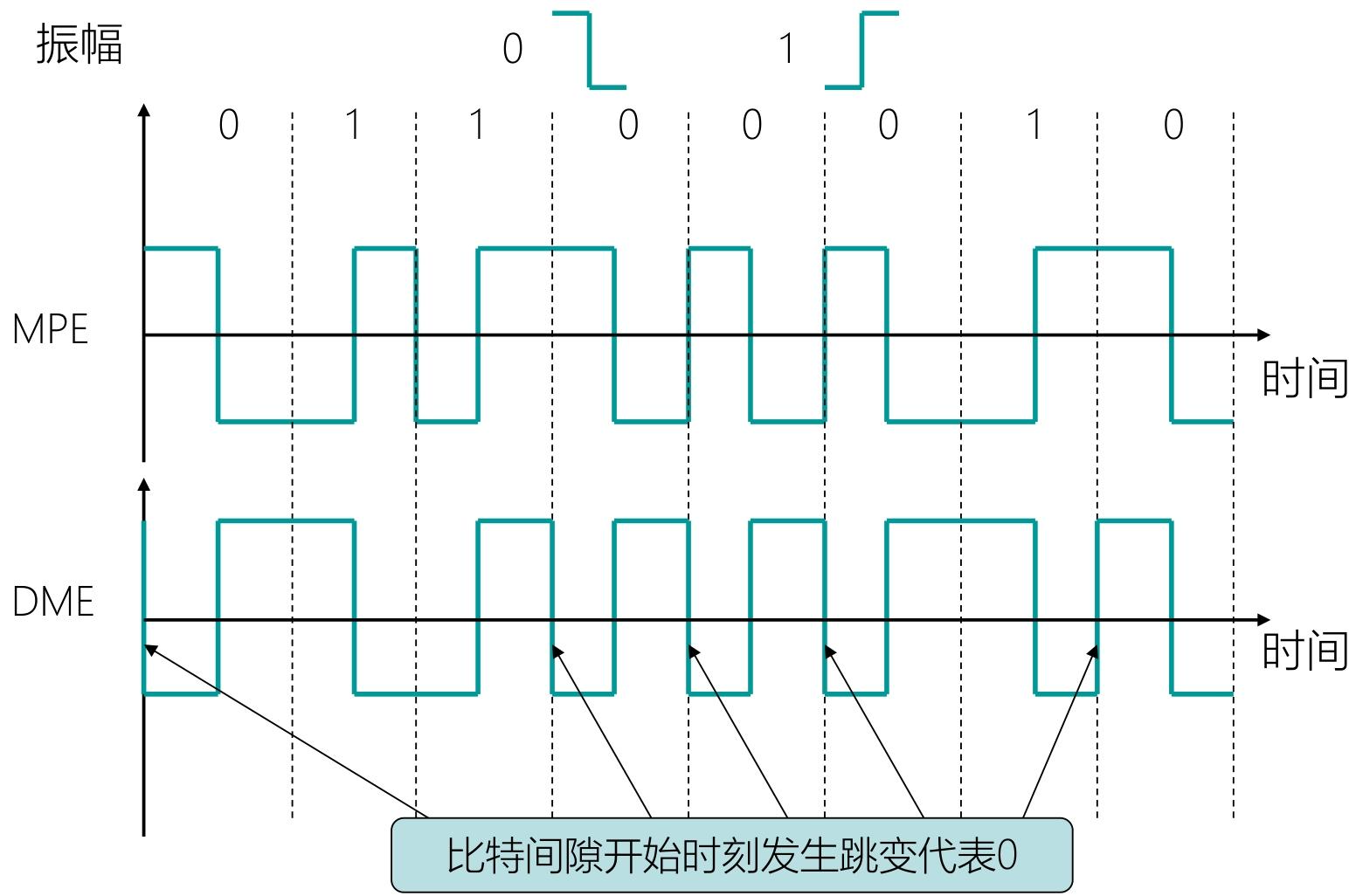 image-20251210212422405