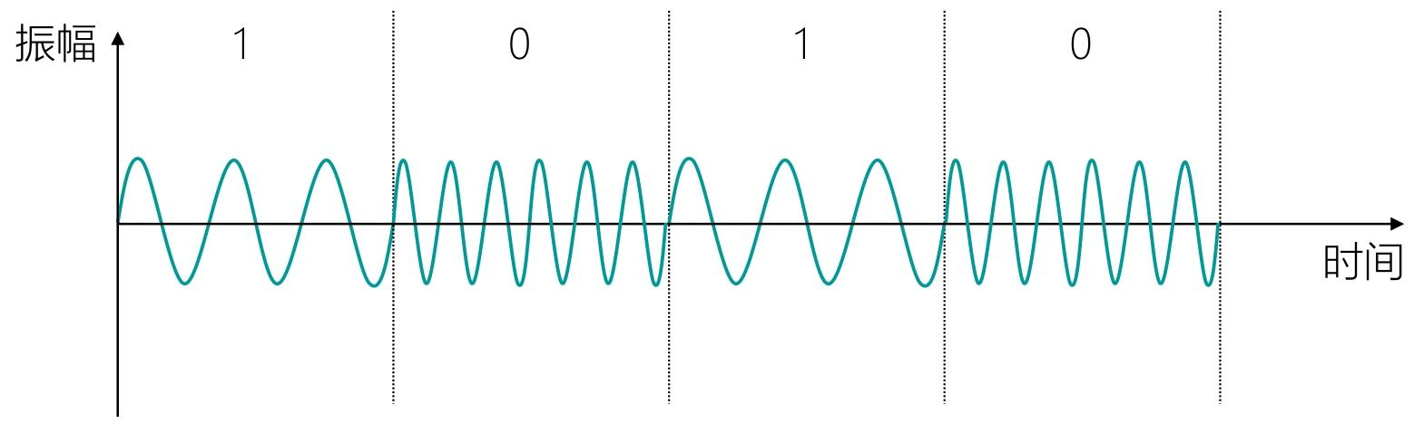 image-20251210213541094