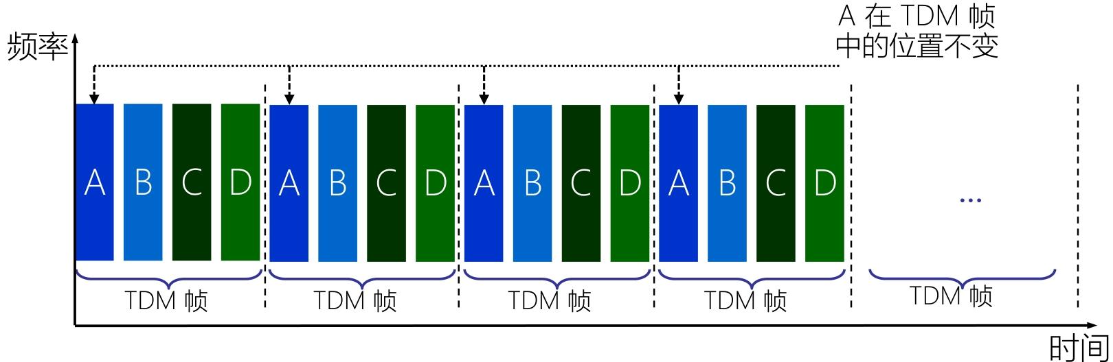 image-20251211222103665