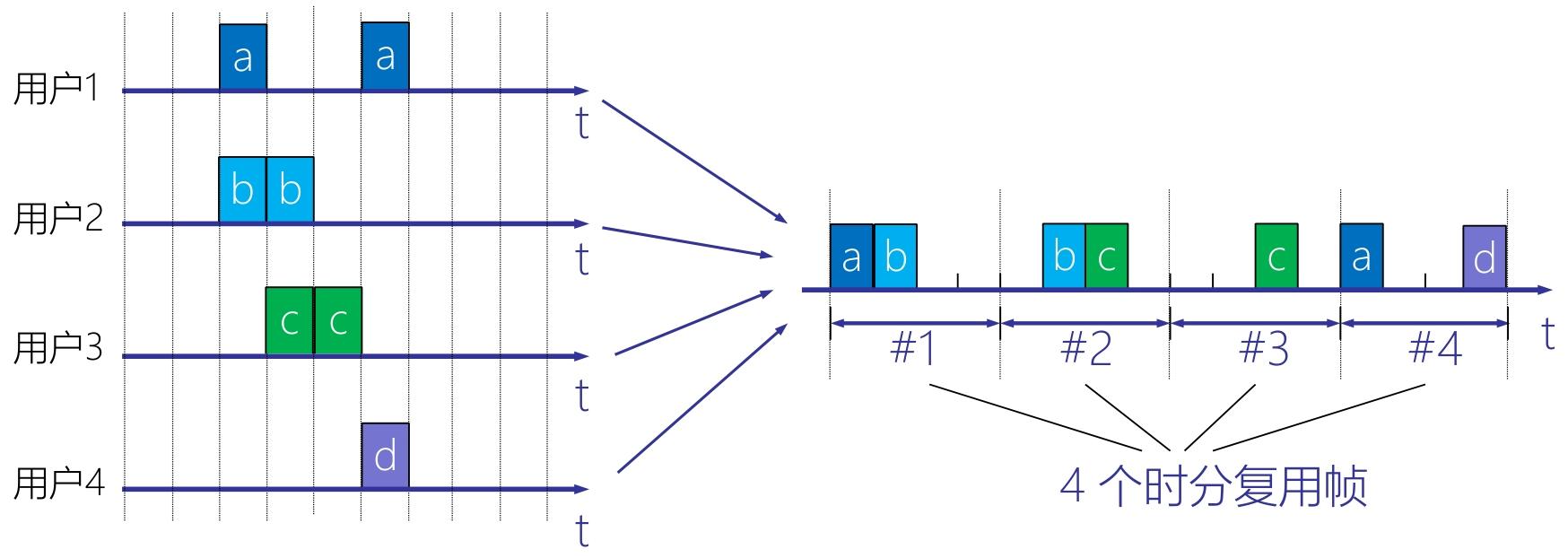 image-20251211222327608