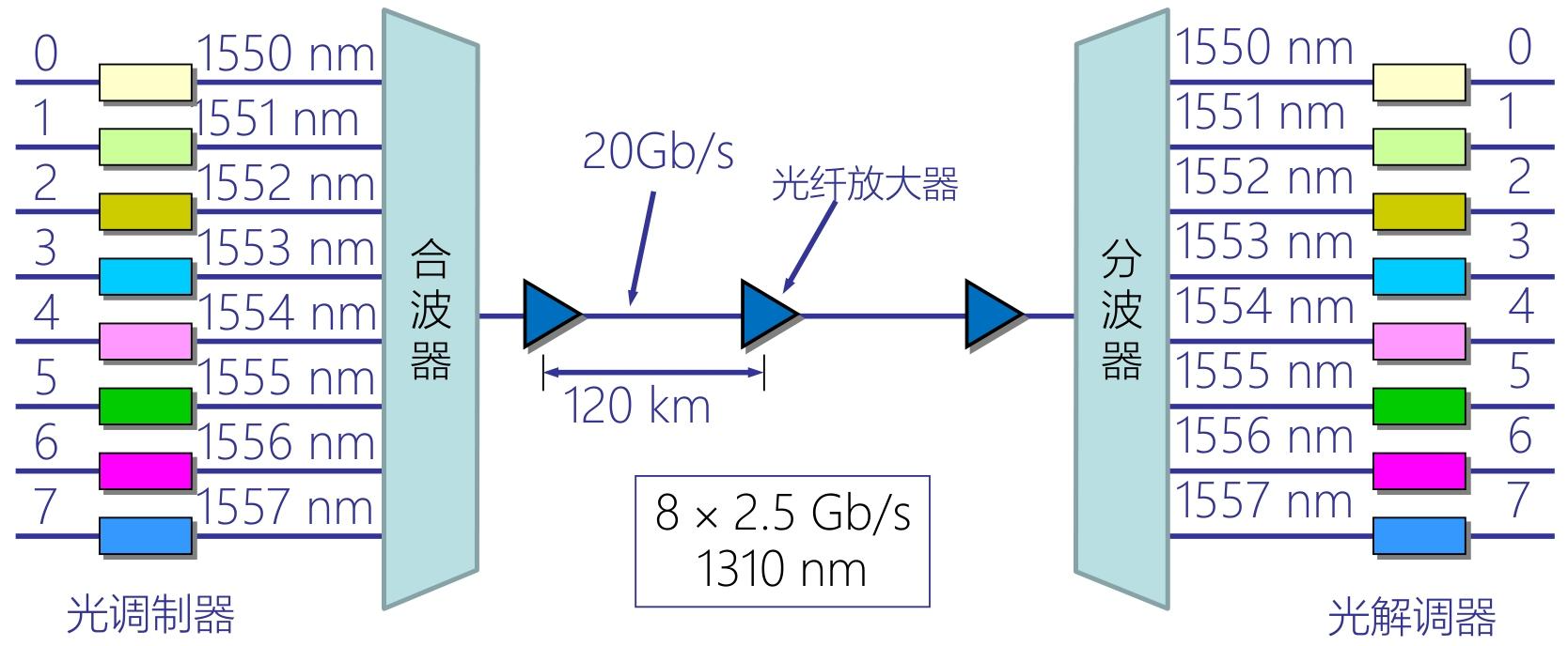 image-20251211223121055