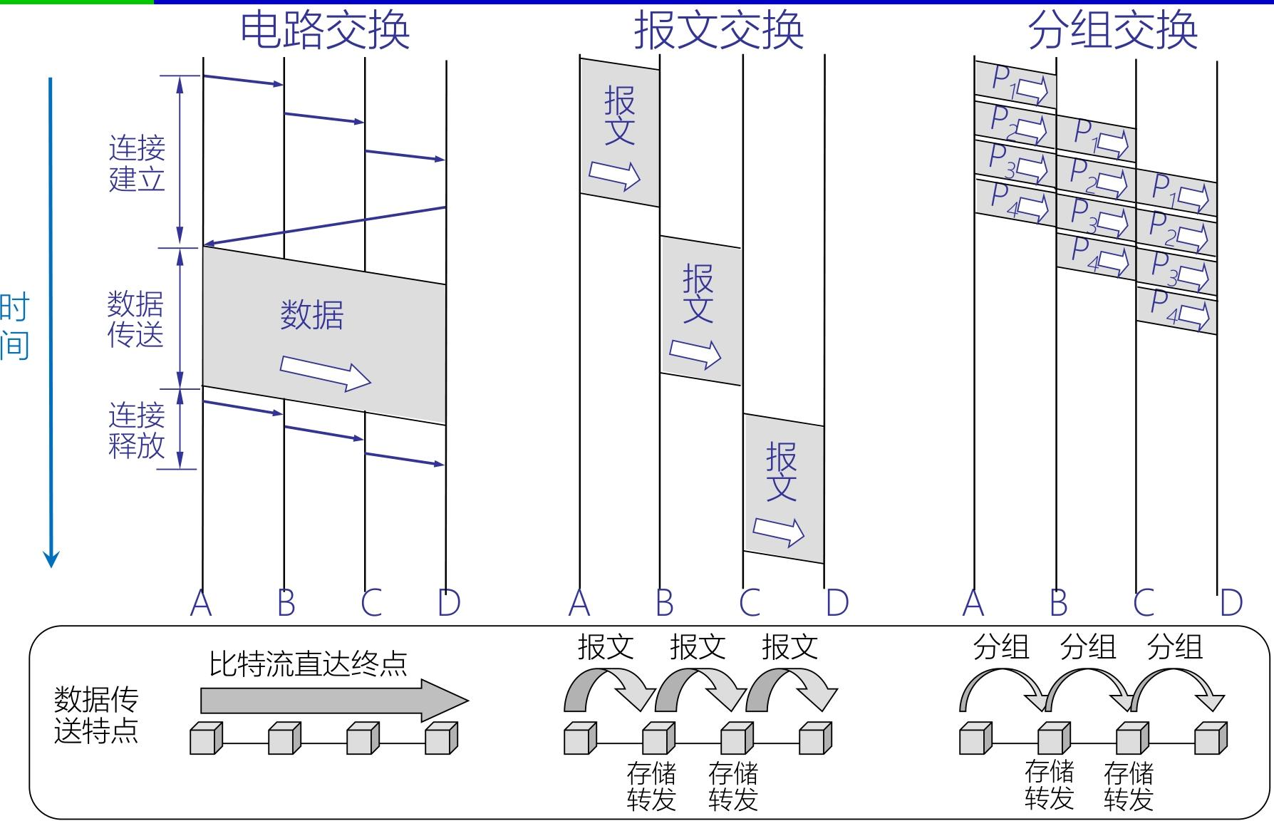 image-20251212144108629