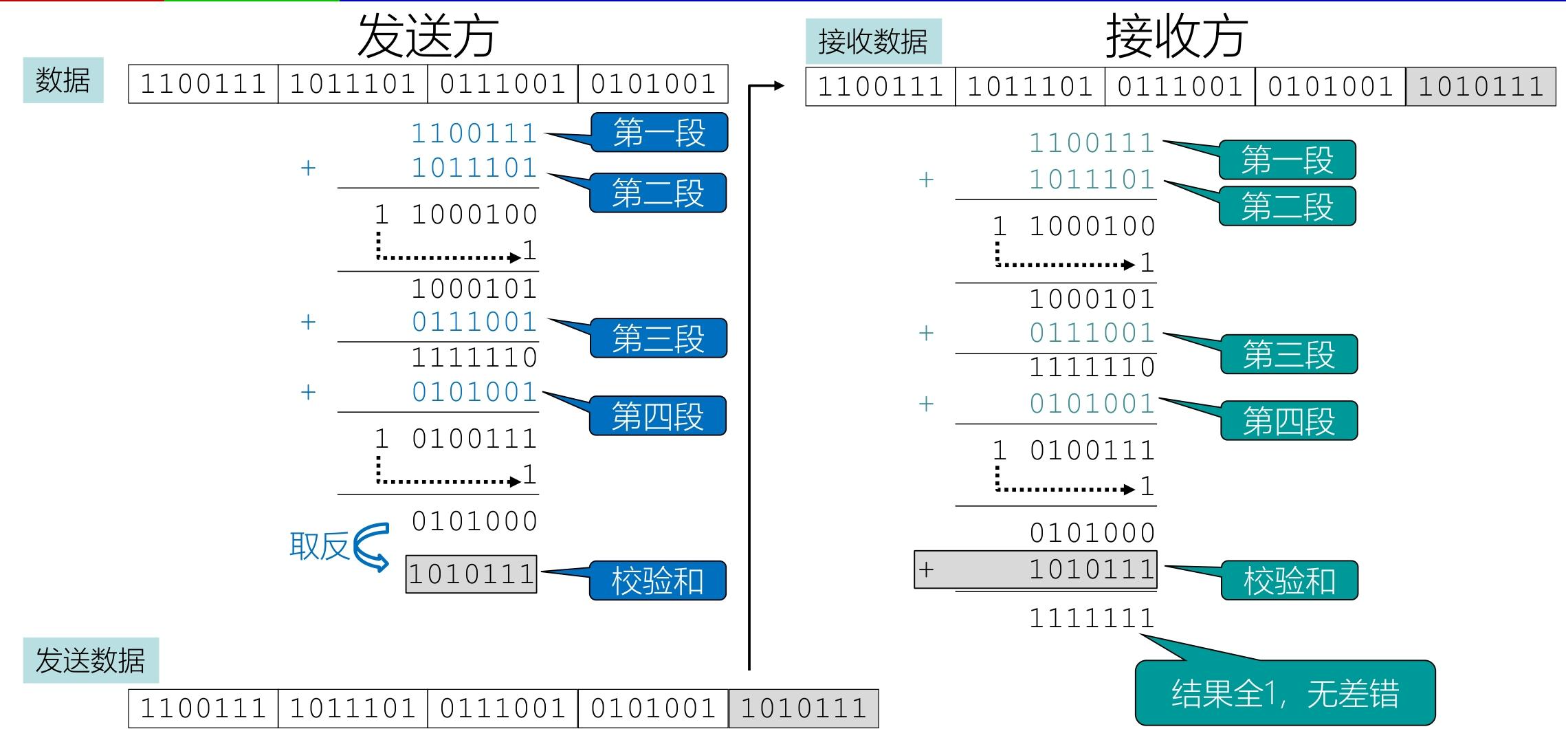 image-20251213220716461