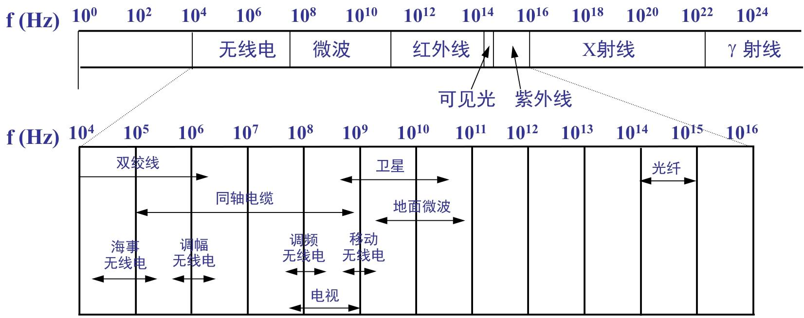 image-20251214193506641