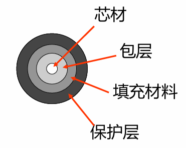 image-20251214195440166
