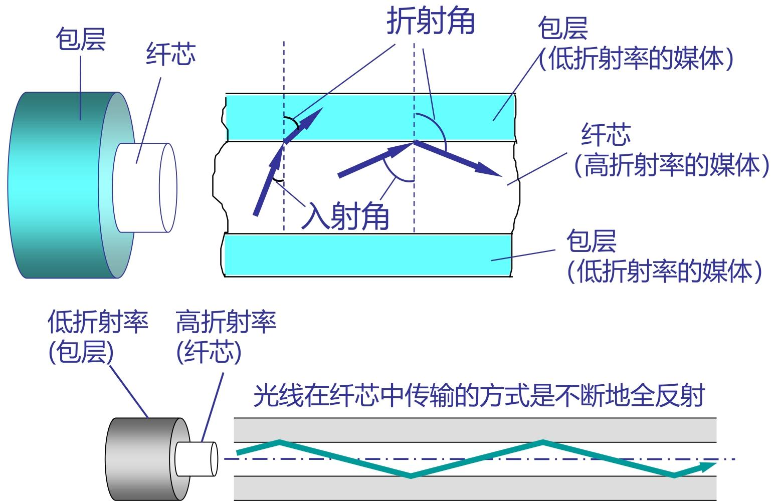 image-20251214195551546