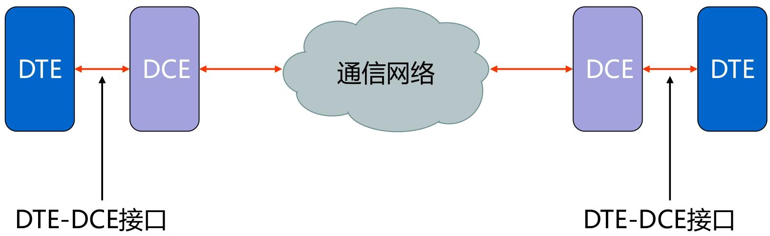 image-20251215133736694