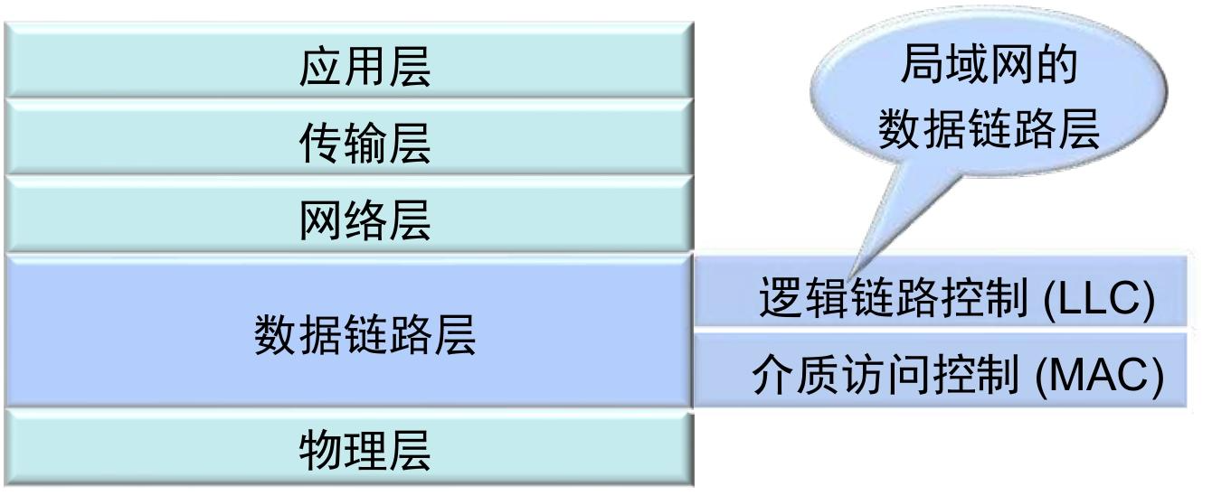 image-20251216171430555