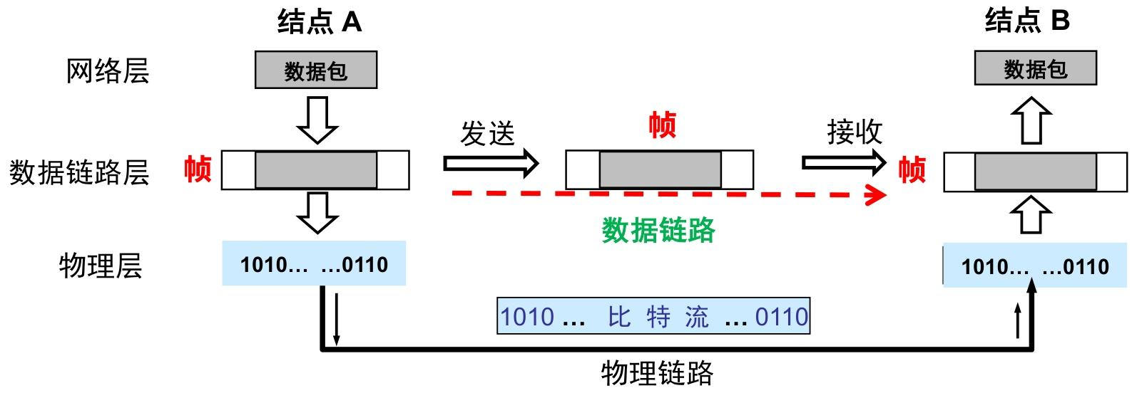 image-20251216172330939
