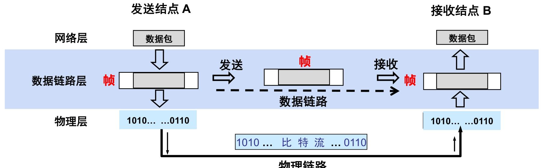 image-20251220221502176