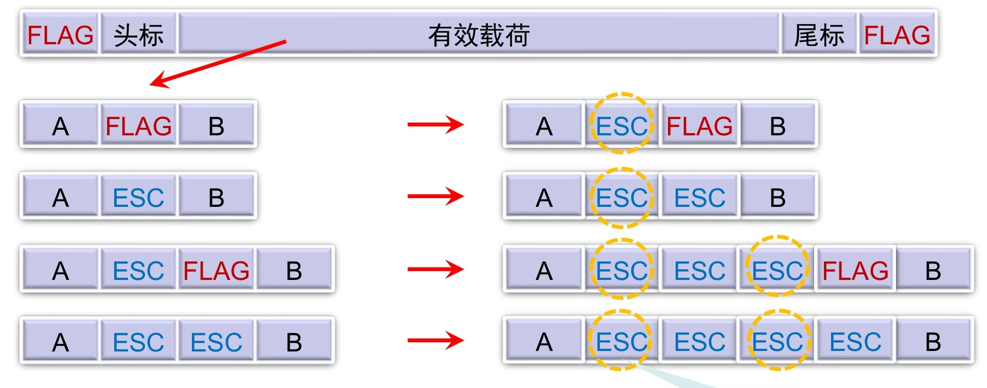 image-20251220222226640