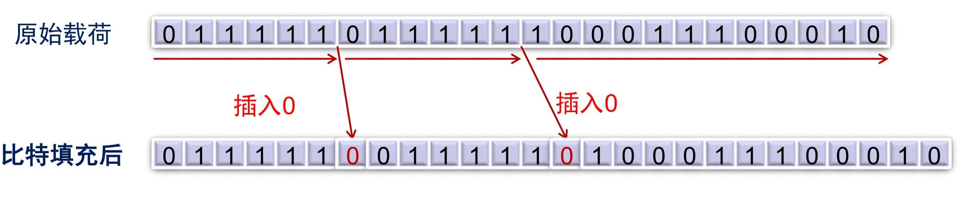 image-20251220222443216