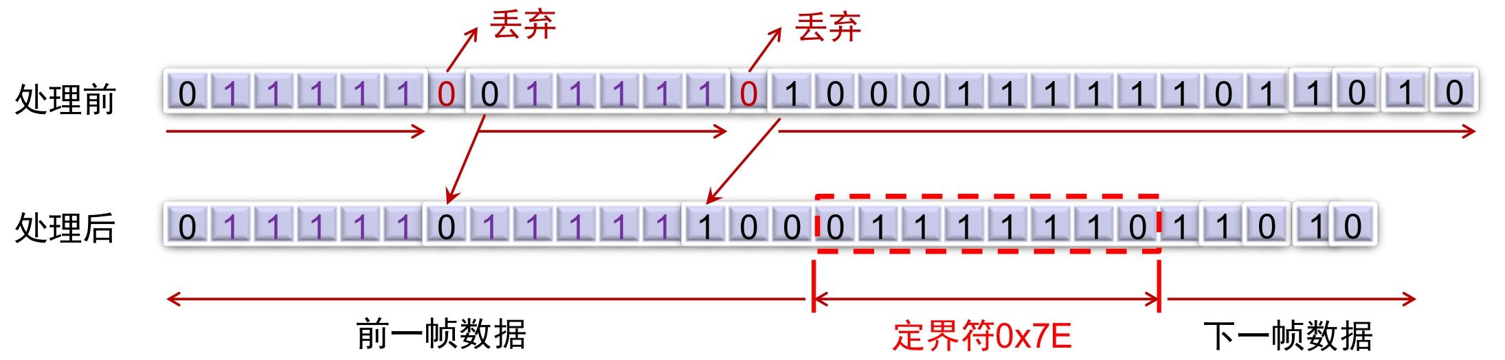 image-20251220222514717