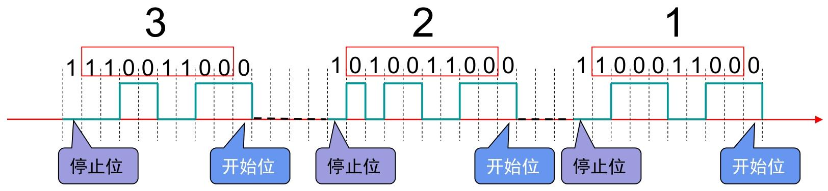 image-20251220231535105