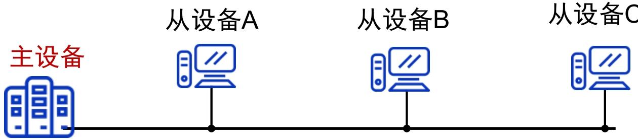 image-20251220232100077