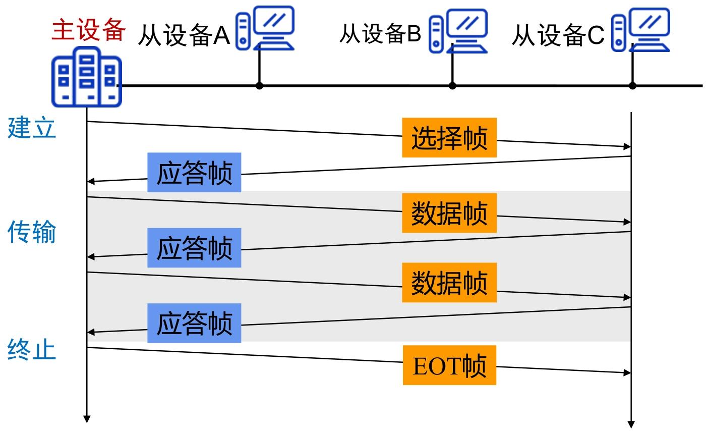 image-20251220232135956