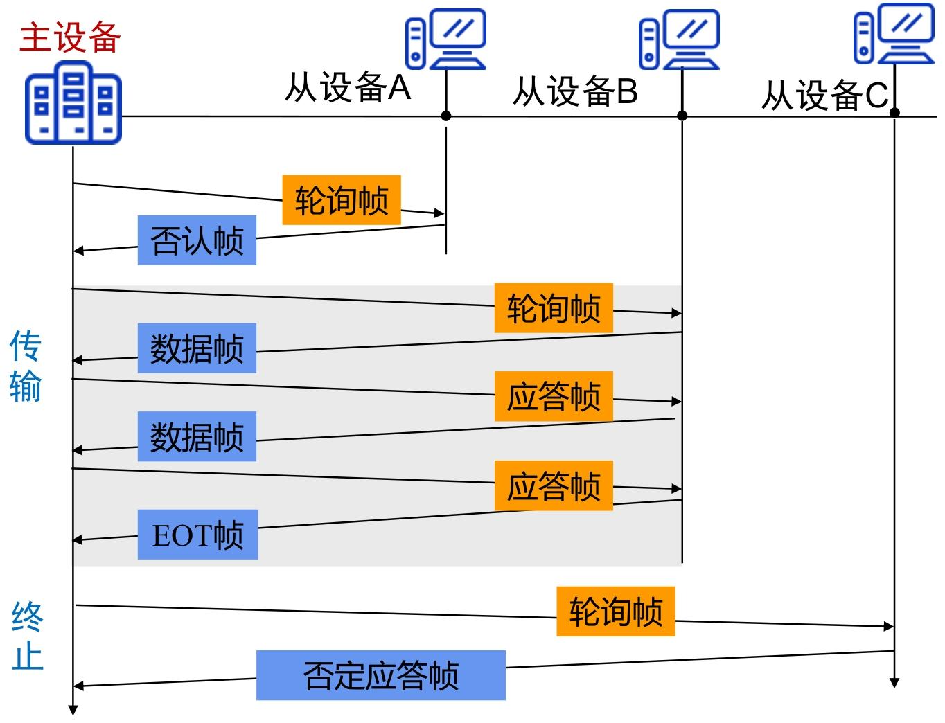 image-20251220232210498