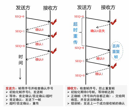 image-20251221224307063