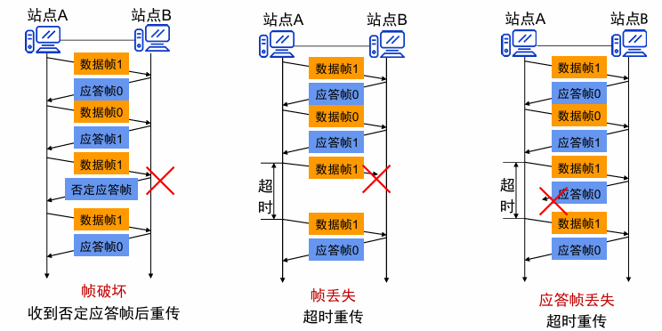 image-20251221230703385