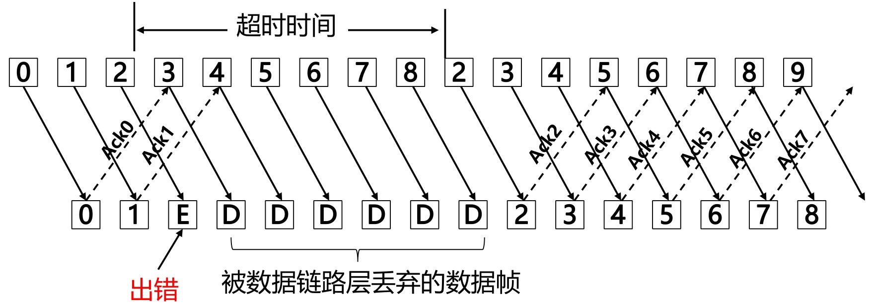 image-20251221232337438