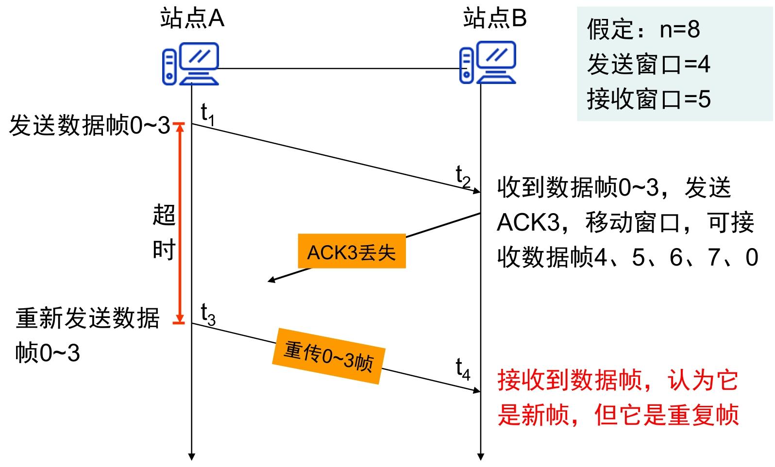 image-20251222215537733