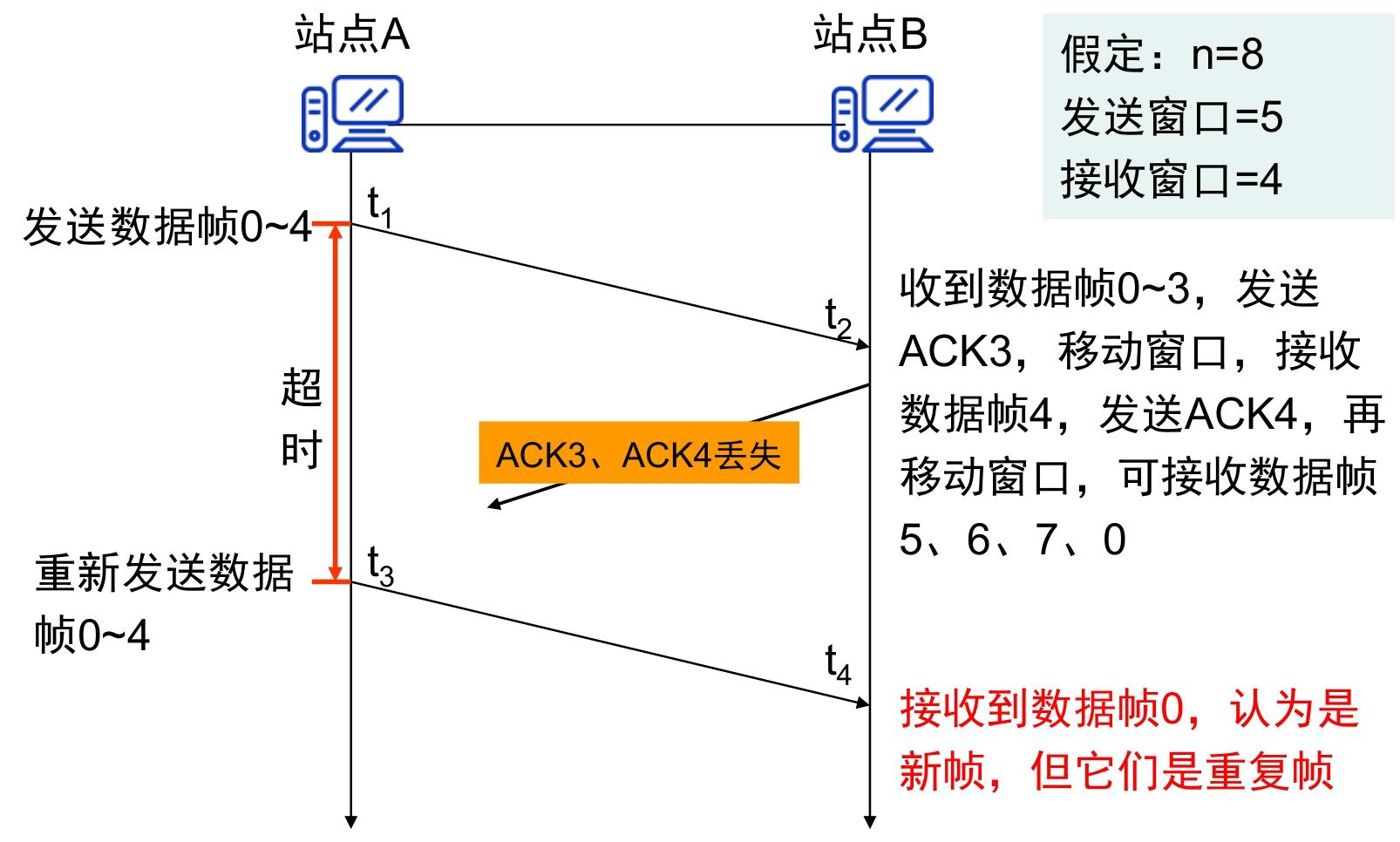 image-20251222215553199