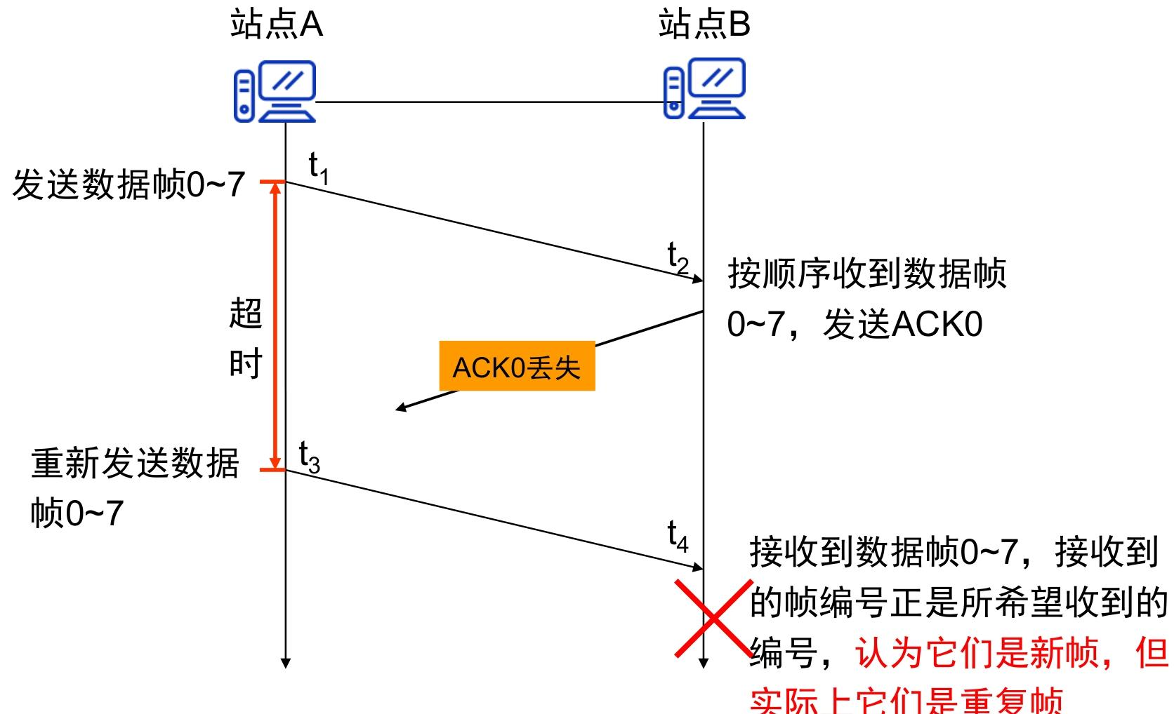 image-20251222215746926