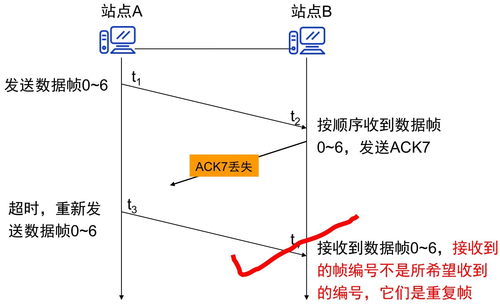 image-20251222215838071